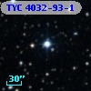 TYC 4032-93-1