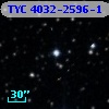 TYC 4032-2596-1