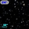 EM* GGA  112