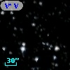 V* V2466 Cyg