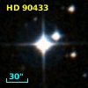 HD  90433
