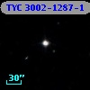 TYC 3002-1287-1