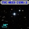 TYC 4033-2198-1