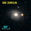SN 2001N