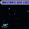 [RKV2003] QSO J1037+0018 abs 2.301