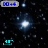 BD+47  3792