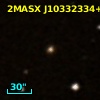 2MASX J10332334+0009292