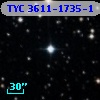 TYC 3611-1735-1