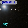 [SGM95]   1