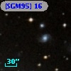 [SGM95]  16