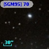 [SGM95]  70
