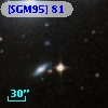 [SGM95]  81
