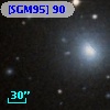 [SGM95]  90
