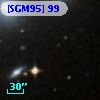 [SGM95]  99