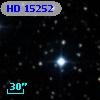 HD  15252