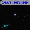 2MASS J10514349+3328329