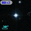 BD+29  2096