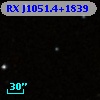 RX J1051.4+1839