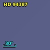 LTT  3995