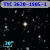 TYC 3620-1805-1