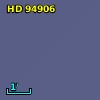 HD  94906