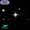 TYC 7199-1821-1