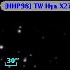 [HHP98] TW Hya X27