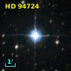 HD  94724