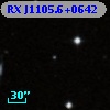 RX J1105.6+0642