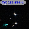 TYC  262-674-1