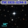 TYC 3323-1234-1