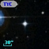 TYC 6648-739-1