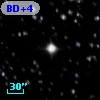 BD+47  3868