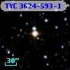 TYC 3624-593-1