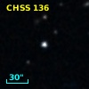 2MASS J11205054+2902072