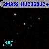 2MASS J11235812+2940583