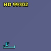 HD  99302