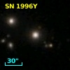 SN 1996Y
