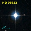 HD  98632