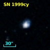 SN 1999cy