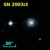 SN 2003ct