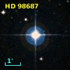 HD  98687