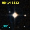 LTT  4228