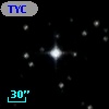 TYC 7219-999-1