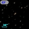 Cl* NGC 3680    KGP     194