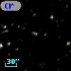 Cl* NGC 3680    KGP     290