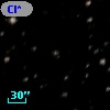 Cl* NGC 3680    KGP     594