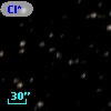Cl* NGC 3680    KGP     760