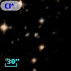 Cl* NGC 3680    BFK     172