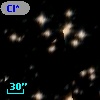 Cl* NGC 3680    BFK     112